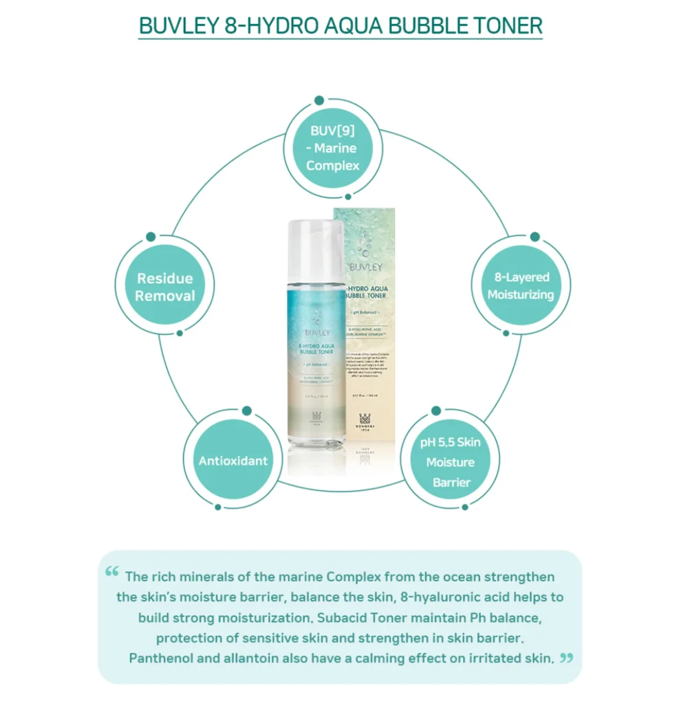 BUVLEY 8-Hydro Aqua Bubble Toner with BUV[9] Marine Complex, featuring moisturizing, antioxidant, residue removal, and skin barrier benefits.