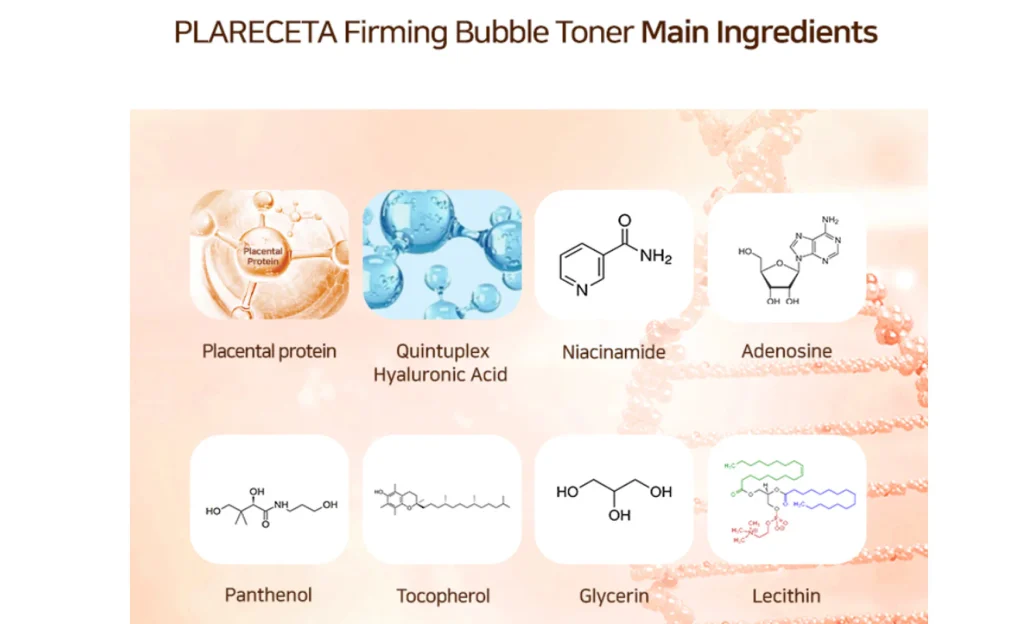 PLARECETA Firming Bubble Toner main ingredients – Placental protein, Quintuplex Hyaluronic Acid, Niacinamide, Adenosine, Panthenol, Tocopherol, Glycerin, Lecithin